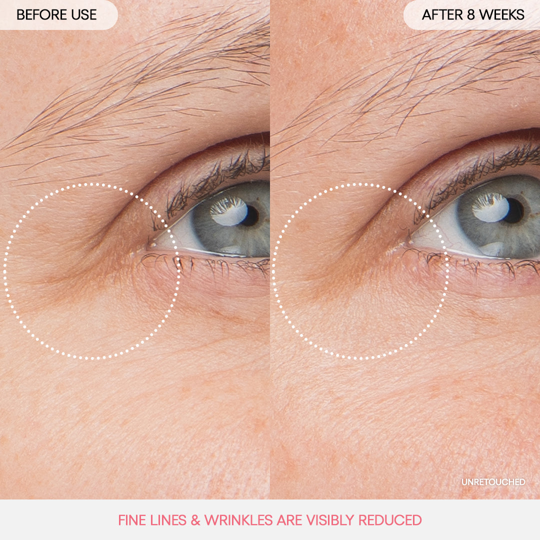 Bouncy & Firm Eye Sleeping Mask Your Beauty Routine Your Rhythm