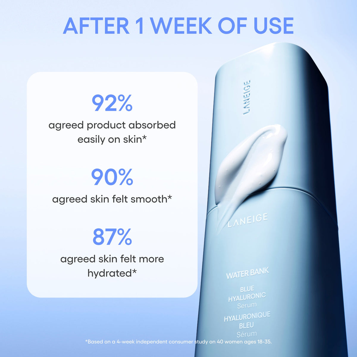 Water Bank Blue Hyaluronic Serum Your Skincare Routine for Life on the Go