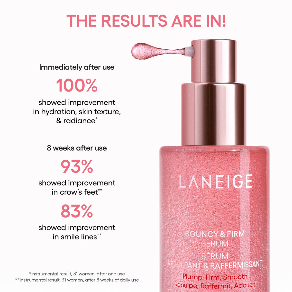 Bouncy & Firm Serum Simple Skincare for Your Day