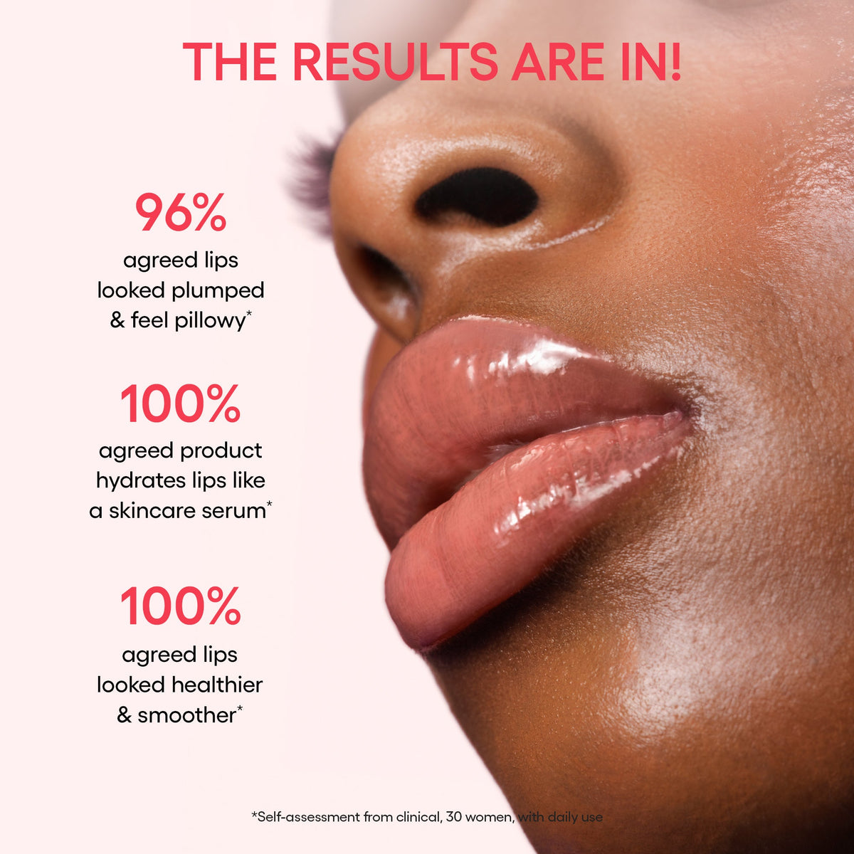 Donut Delight Lip Serum Duo Beauty Care Choices for Your Next Getaway