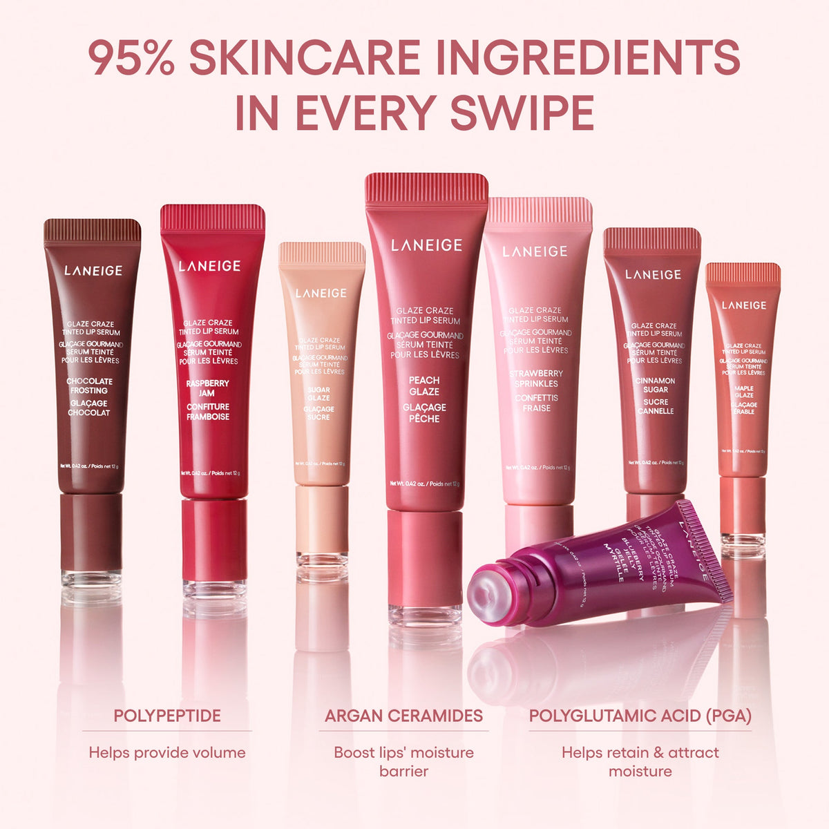 Donut Delight Lip Serum Duo Beauty Care Choices for Your Next Getaway