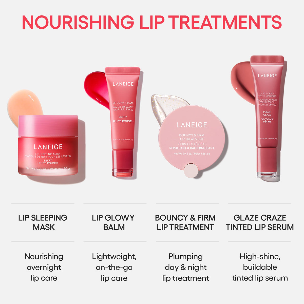Donut Delight Lip Serum Duo Beauty Care Choices for Your Next Getaway