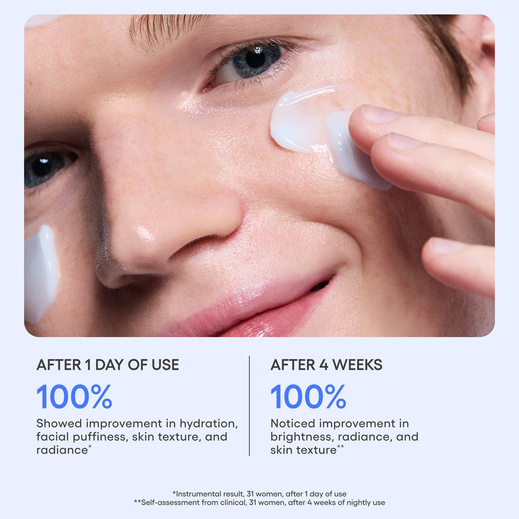 Water Sleeping Mask Your Skincare Edit for Workdays