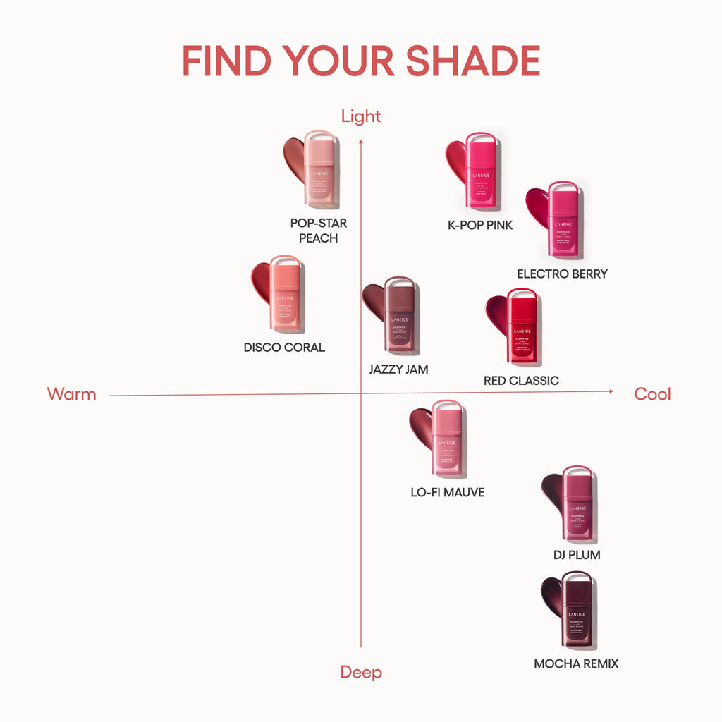 JuicePop Box Lip Tint A Place for Everyday Beauty Care