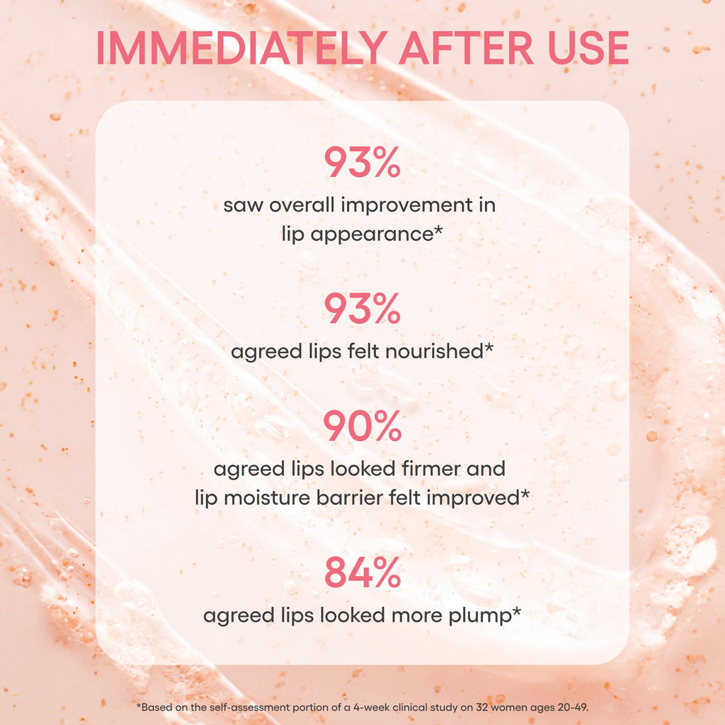 Bouncy & Firm Lip Treatment Your Next Skincare Choice