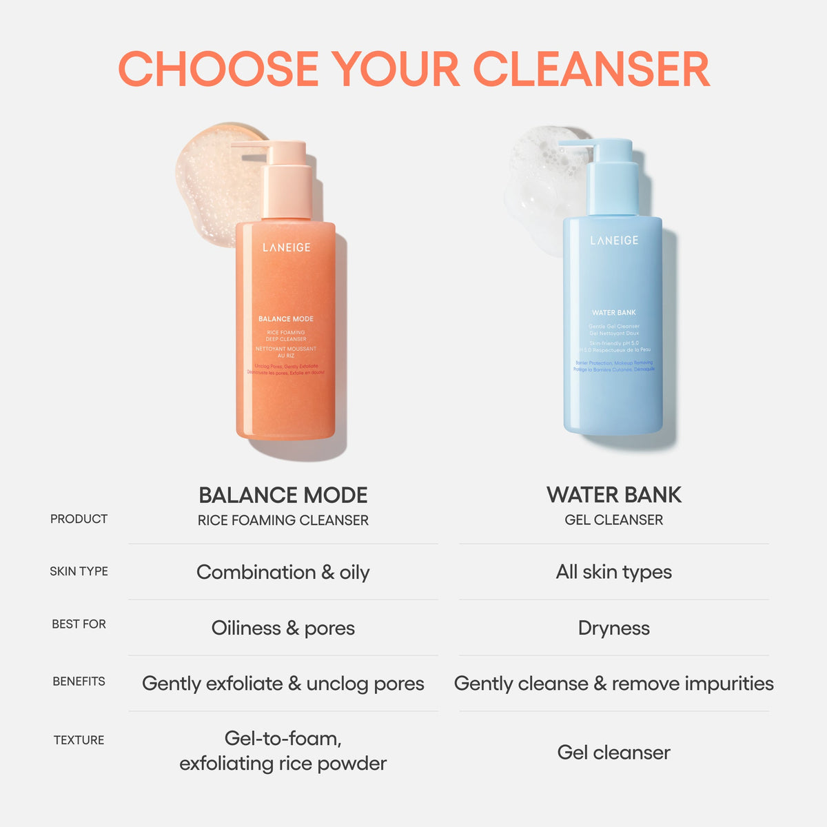 Balance Mode Rice Foaming Deep Cleanser A Skincare Choice for Changing Schedules