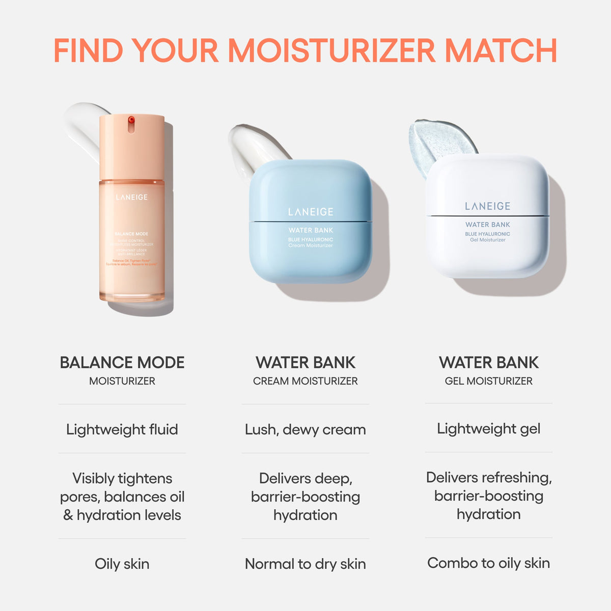 Balance Mode Shine Control Weightless Moisturizer Your Daily Skincare Selection