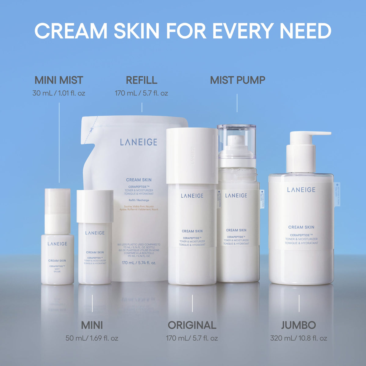 Cream Skin Milky Toner with Ceramides & Peptides for Nourishing Hydration Skincare for Your Outdoor Plans