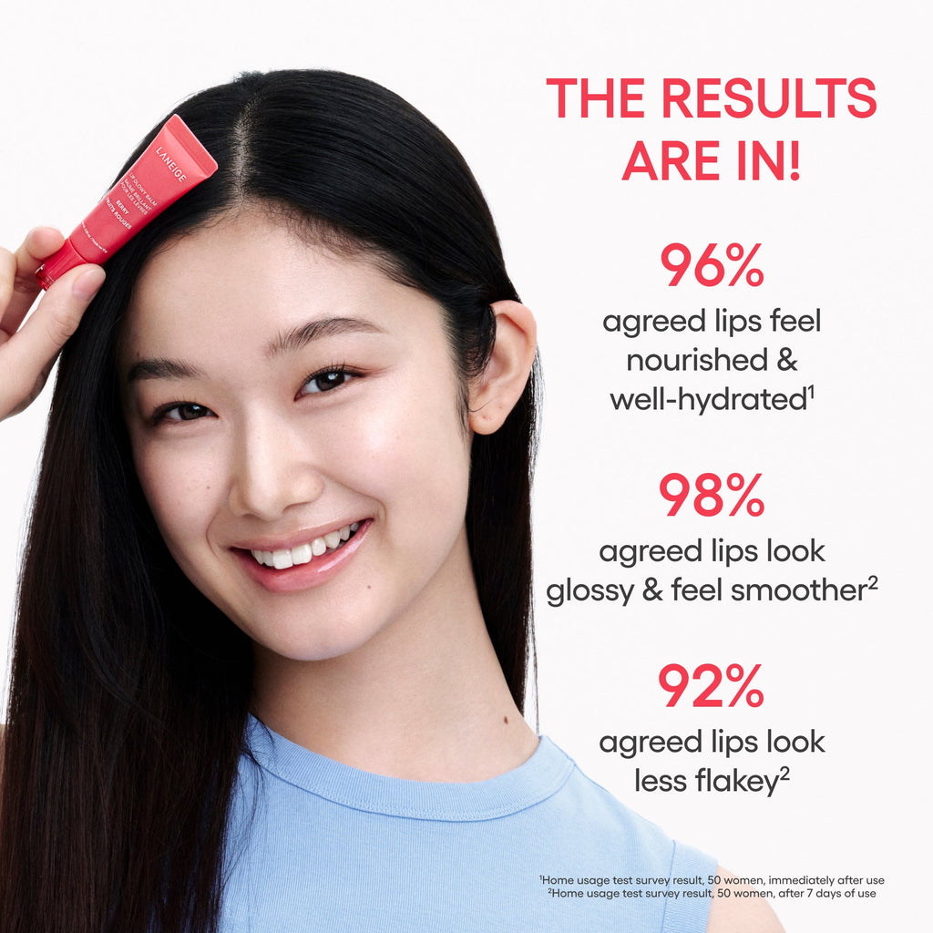 Clinical results of Lip Glowy Balm