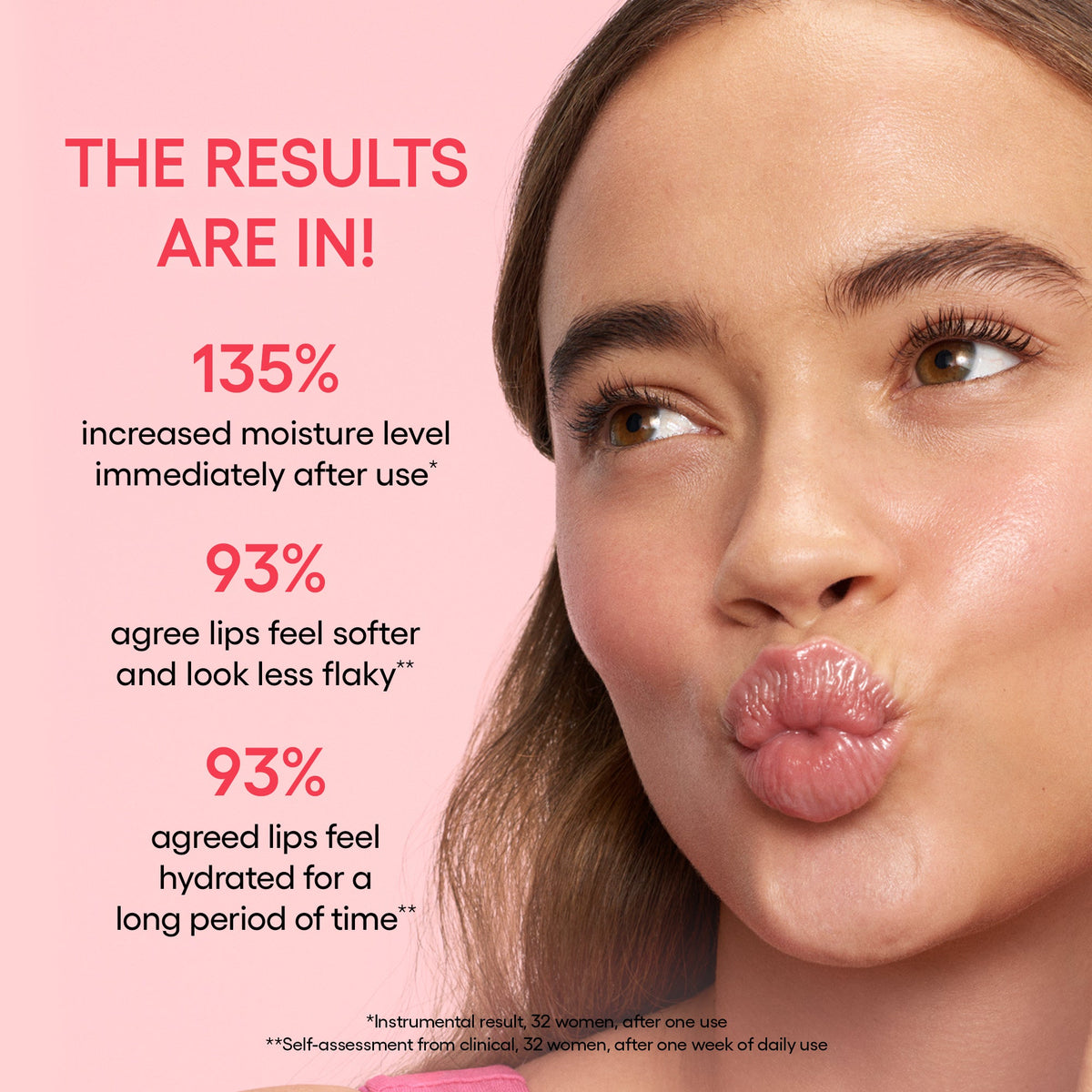 Lip Sleeping Mask survey results