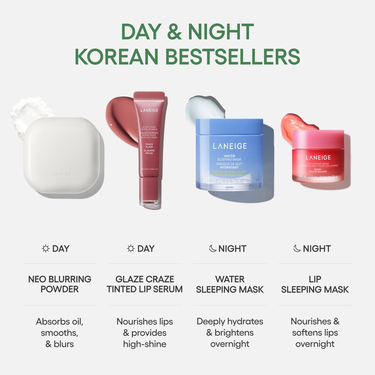 Neo Blurring Powder Your Daily Beauty Edit