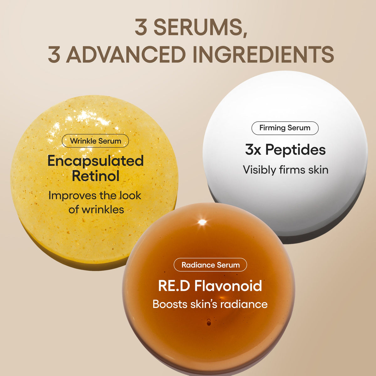 Retinol capsules, collagen peptide complex and ferulic acid in Perfect Renew 3X Serum
