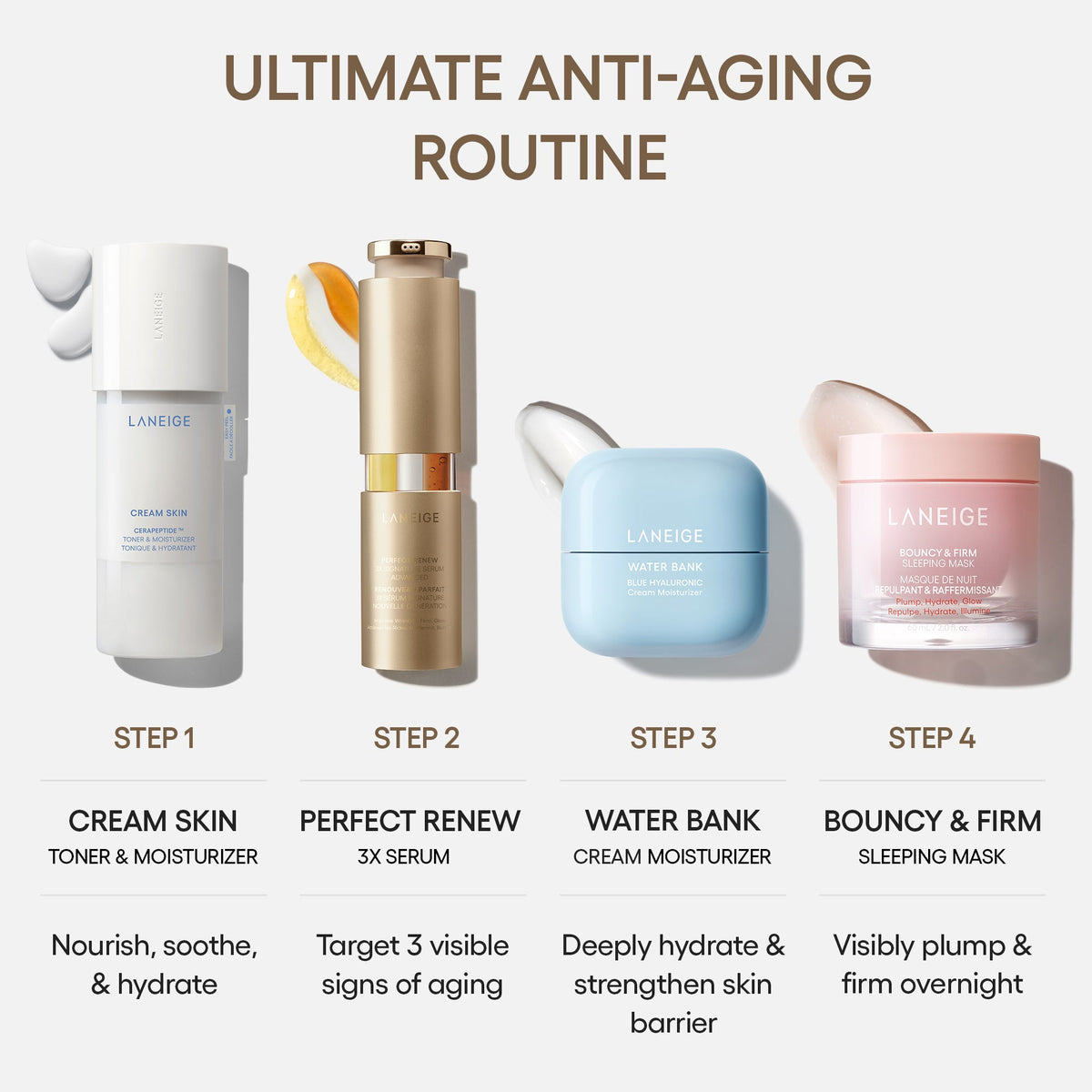 Perfect Renew 3X Signature Serum Your Personal Beauty Edit