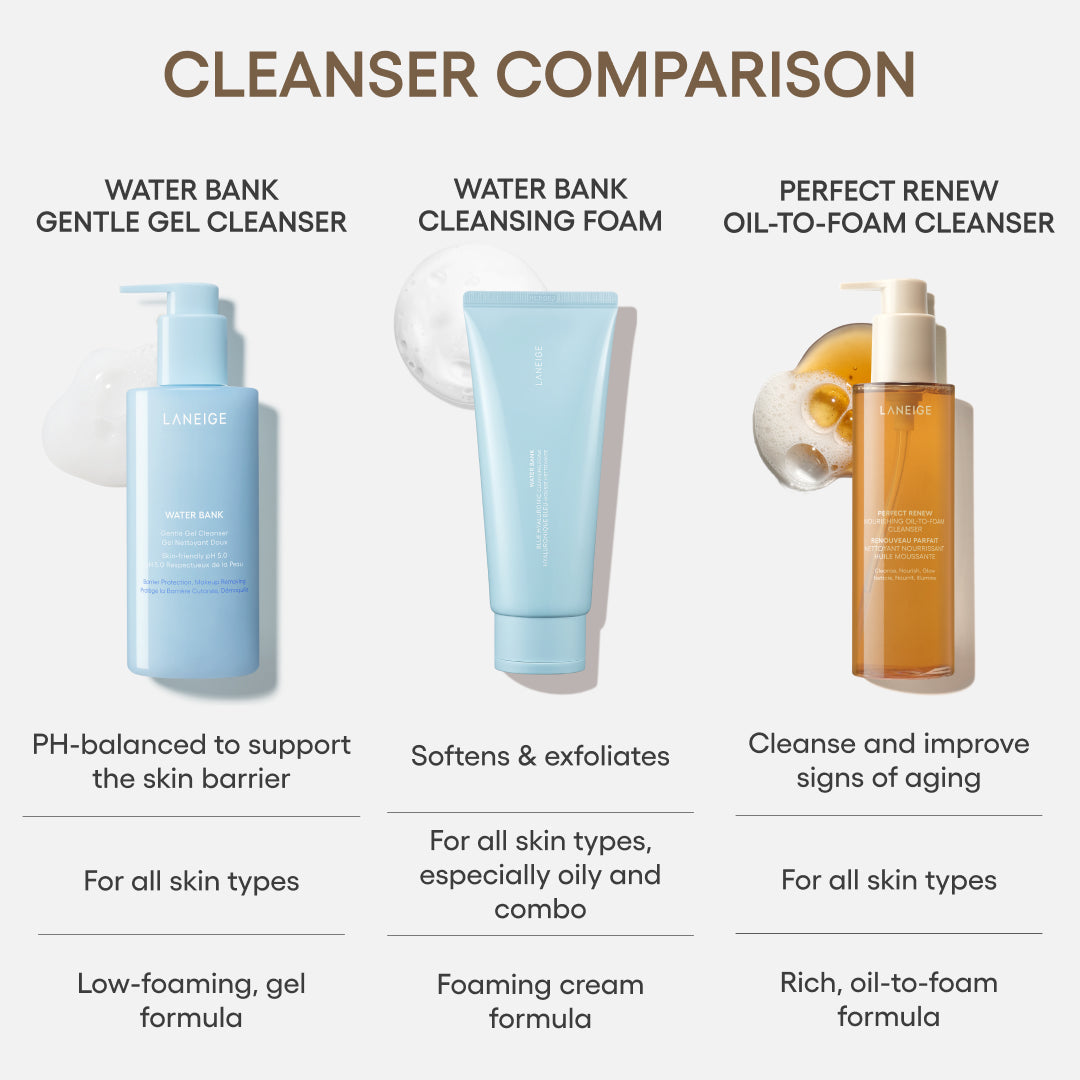 Perfect Renew Nourishing Oil-to-Foam Cleanser Skincare for Everyday Plans