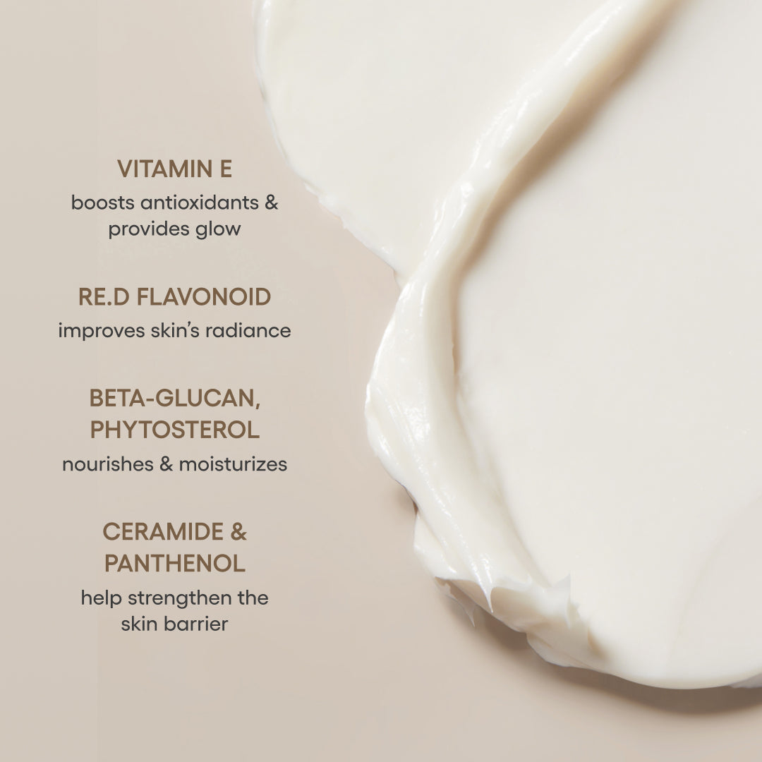 Perfect Renew 3x Cream Advanced Beauty Care for Your Changing Routine