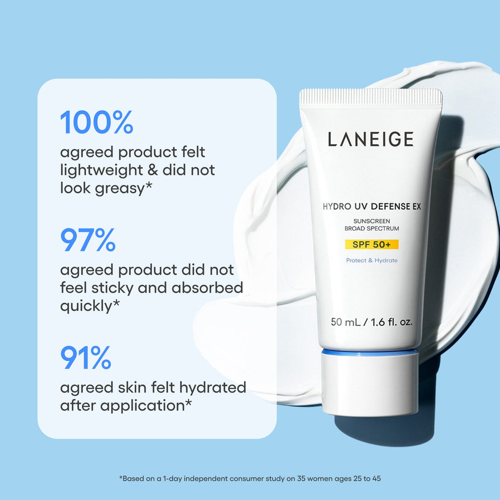 Hydro UV Defense Sunscreen Broad Spectrum SPF 50+ Your Skincare Routine in Focus