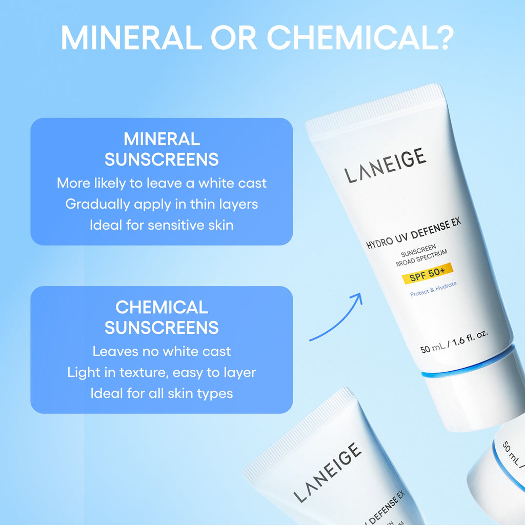 Hydro UV Defense Sunscreen Broad Spectrum SPF 50+ Your Skincare Routine in Focus