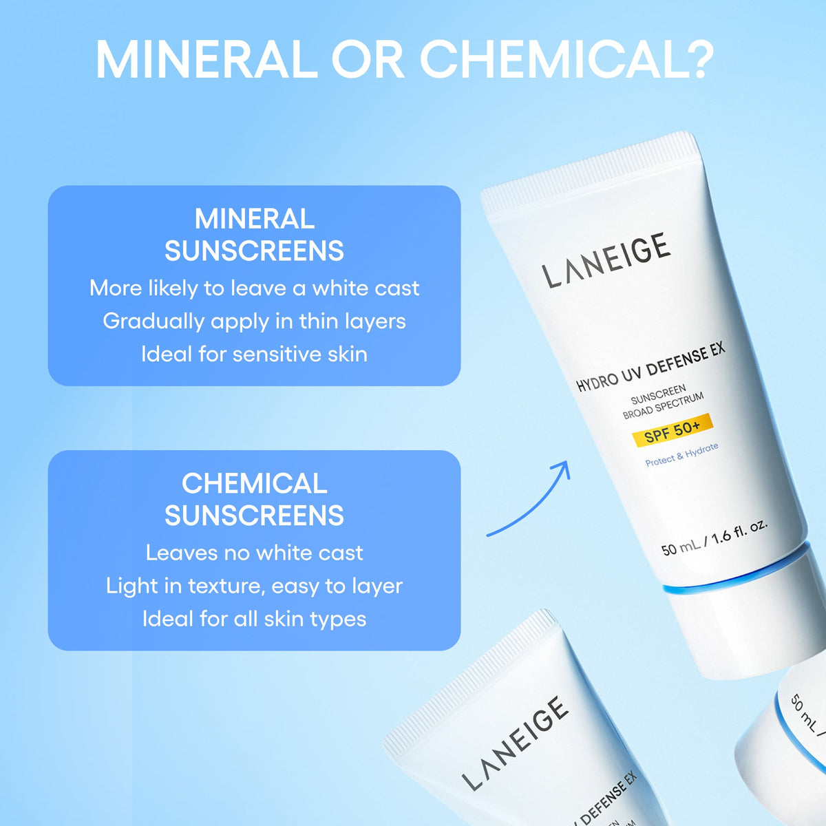 Hydro UV Defense Sunscreen Broad Spectrum SPF 50+ Your Skincare Routine in Focus