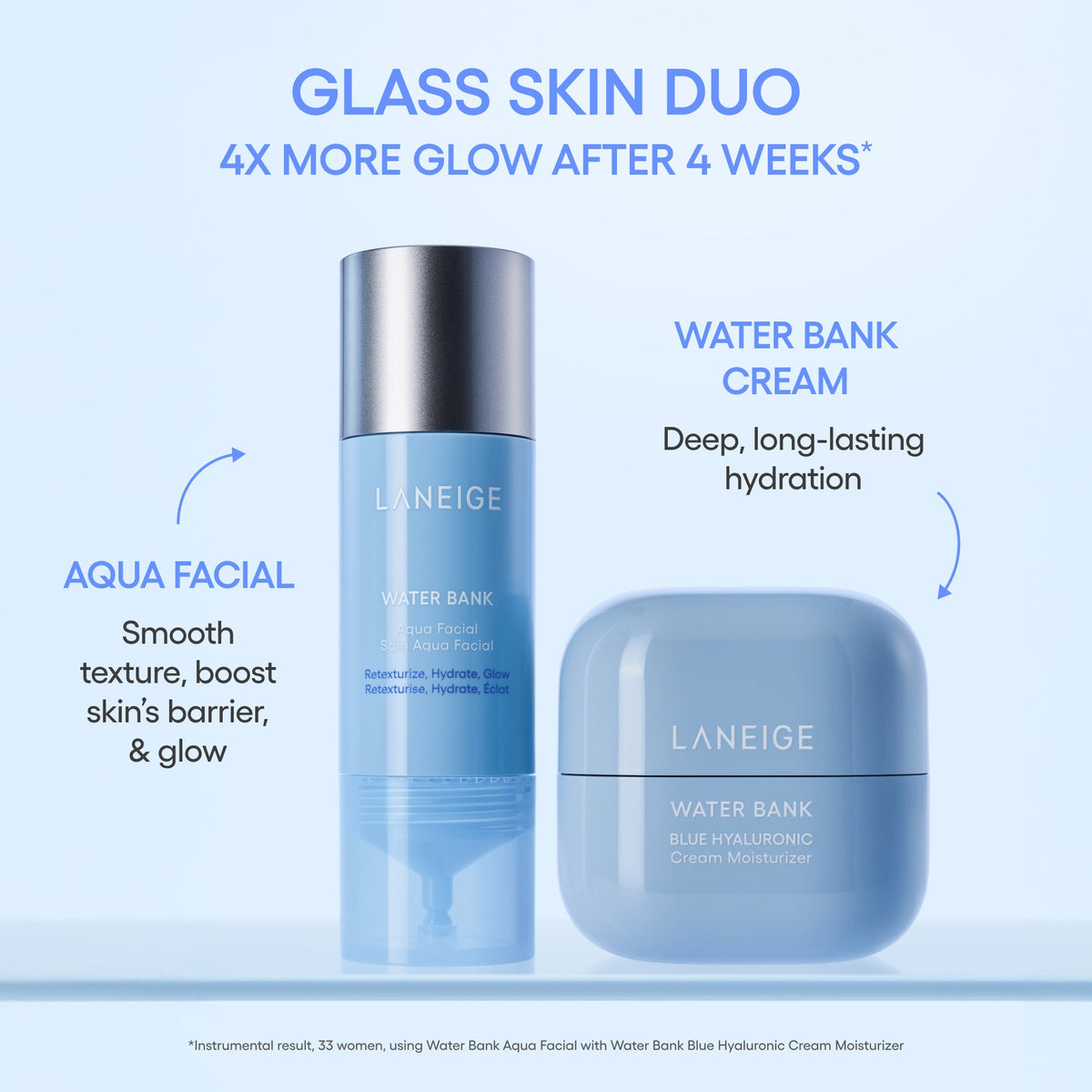 Water Bank Aqua Facial Beauty Care Choices for Your Outdoor Plans