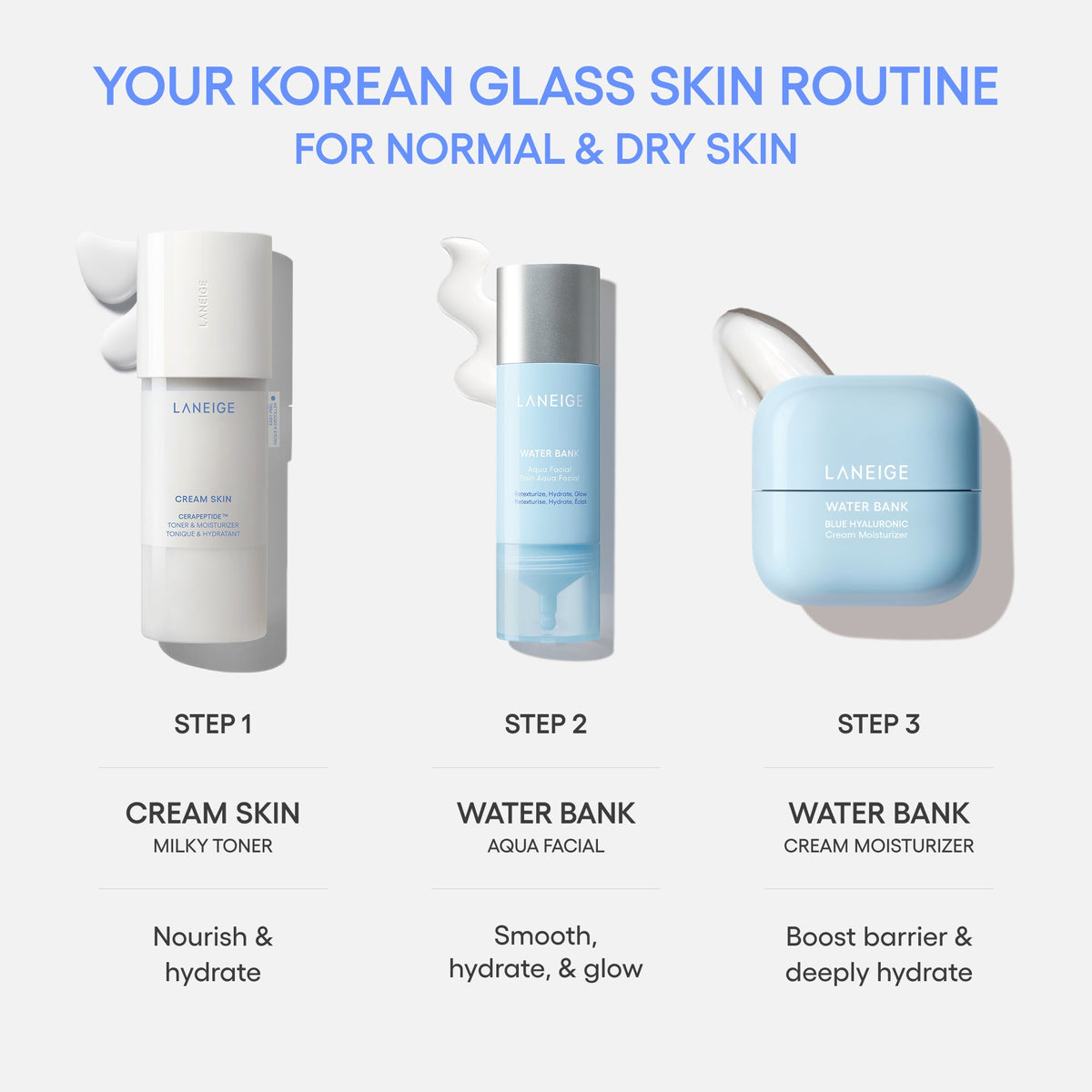 Water Bank Aqua Facial Beauty Care Choices for Your Outdoor Plans