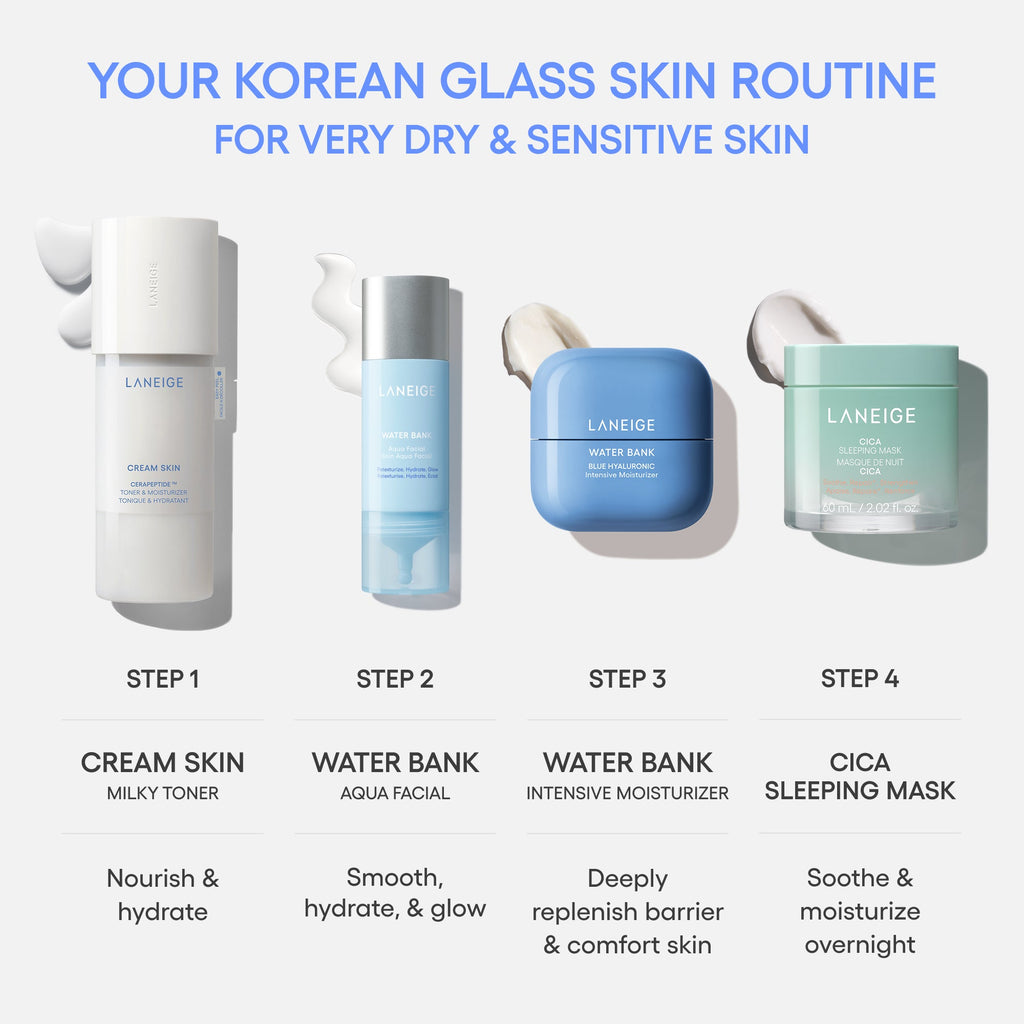 Water Bank Aqua Facial Beauty Care Choices for Your Outdoor Plans